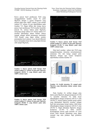 Prosiding Seminar Nasional Sains dan Teknologi Nuklir       Tema : Peran Sains dan Teknologi Nuklir di Bidang
PTNBR – BATAN Bandung, 22 Juni 2011                           Kesehatan, Lingkungan, Industri dan Pendidikan
                                                                    dalam Mendukung Pembangunan Nasional


Kurva pancar hasil pembacaan TLD yang
menggambarkan kondisi sinyal TL pelet
MgAl2O4 dengan 3 variasi komposisi yang
disinter pada suhu 14000C selama 2 jam setelah
iradiasi UV selama 24 jam diperlihatkan pada
Gambar 7-9. Dapat dilihat dari ketiga kurva
pancar hasil pembacaan TLD tersebut memiliki
puncak TL, artinya bahwa pelet MgAl2O4
menyerap energi radiasi UV. Energi radiasi UV
tersebut dikeluarkan dalam bentuk cahaya
tampak sebagai akibat pemanasan instrument
TLD Reader yang dapat dilihat melalui
penampakan kurva pancar. Luas daerah dibawah
kurva merupakan besar dosis yang dapat diserap
                                                          Gambar 9. Kurva pancar hasil bacaan TLD
oleh sampel MgAl2O4.                                      setelah iradiasi UV selama 24 jam pelet MgAl2O4
                                                          komposisi (51:49) % yang disinter pada suhu
                                                          14000C selama 2 jam.

                                                               Data hasil cacahan radiasi dari TLD yang
                                                          menginformasikan intensitas termoluminesent
                                                          (intensitas TL) dari ketiga sampel pelet
                                                          MgAl2O4 dengan tiga variasi komposisi
                                                          diperlihatkan melalui Gambar 10.




Gambar 7. Kurva pancar hasil bacaan TLD
setelah iradiasi UV selama 24 jam pelet MgAl2O4
komposisi (48:52) % yang disinter pada suhu
1400oC selama 2 jam.




                                                          Gambar 10. Grafik intensitas TL sampel pelet
                                                          MgAl2O4 yang dinyatakan dalam satuan nano-
                                                          coulomb.


                                                               Pada Gambar 10, terlihat dengan jelas
                                                          bahwa pelet MgAl2O4 dengan komposisi (51:49)
                                                          % memiliki intensitas TL lebih besar
                                                          dibandingkan dengan komposisi (48:52) % dan
Gambar 8. Kurva pancar hasil bacaan TLD
setelah iradiasi UV selama 24 jam pelet MgAl2O4           (50:50) %. Artinya bahwa jumlah energi radiasi
komposisi (50:50) % yang disinter pada suhu               yang dikeluarkan MgAl2O4 tersebut, sebagai
1400oC selama 2 jam.                                      hasil dari penyerapan energi radiasi, lebih besar
                                                          dibandingkan dengan komposisi (48:52) % dan
                                                          (50:50) %. Dapat dikatakan MgAl2O4 dengan
                                                          komposisi     (51:49)    %     lebih     sensitif.
                                                          Kemungkinan karena pada keramik ini cacat
                                                          kristal lebih banyak dikandung yang dapat
                                                          menjadi trap atau jebakan bagi pembawa
                                                          muatan.




                                                    303
 