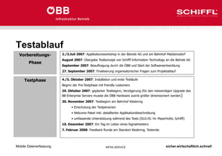 sicher.wirtschaftlich.schnell
INFRA.SERVICE
Testablauf
Mobile Datenerfassung
2./3.Juli 2007: Applikationsworkshop in der Betrieb AG und am Bahnhof Matzleinsdorf
August 2007: Übergabe Testkonzept von Schiffl Information Technology an die Betrieb AG
September 2007: Beauftragung durch die ÖBB und Start der Softwareentwicklung
27. September 2007: Finalisierung organisatorischer Fragen zum Projektablauf
Vorbereitungs-
Phase
Testphase 4./5. Oktober 2007: Installation und erste Testläufe
Beginn der Pre-Testphase mit friendly customers
29. Oktober 2007: geplanter Testbeginn, Verzögerung (für den notwendigen Upgrade des
BB Enterprise Servers musste die ÖBB Hardware zuerst größer dimensioniert werden)
30. November 2007: Testbeginn am Bahnhof Kledering
• Einschulung der Testpersonen
• Welcome Paket inkl. detaillierter Applikationsbeschreibung
• umfassende Unterstützung während des Tests (DLG-IS: Hr. Mayerhofer, Schiffl)
10. Dezember 2007: Ein Tag im Leben eines Signalmeisters
7. Februar 2008: Feedback Runde am Standort Kledering, Testende
 