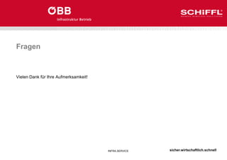 sicher.wirtschaftlich.schnell
INFRA.SERVICE
Fragen
Vielen Dank für Ihre Aufmerksamkeit!
 