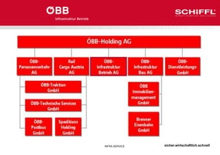 sicher.wirtschaftlich.schnell
INFRA.SERVICE
 