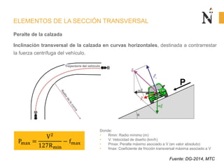 Dise o Geom trico Secciones Transversales Del Eje De La Carretera PDF dise-o-geom-trico-secciones-transversales-del-eje-de-la-carretera-pdf