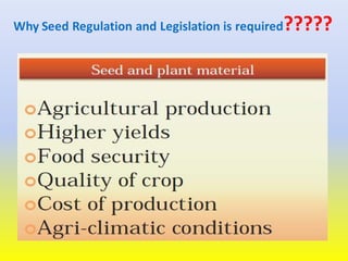 Why Seed Regulation and Legislation is required?????
 