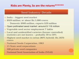 Risks are Plenty, So are the returns******
 