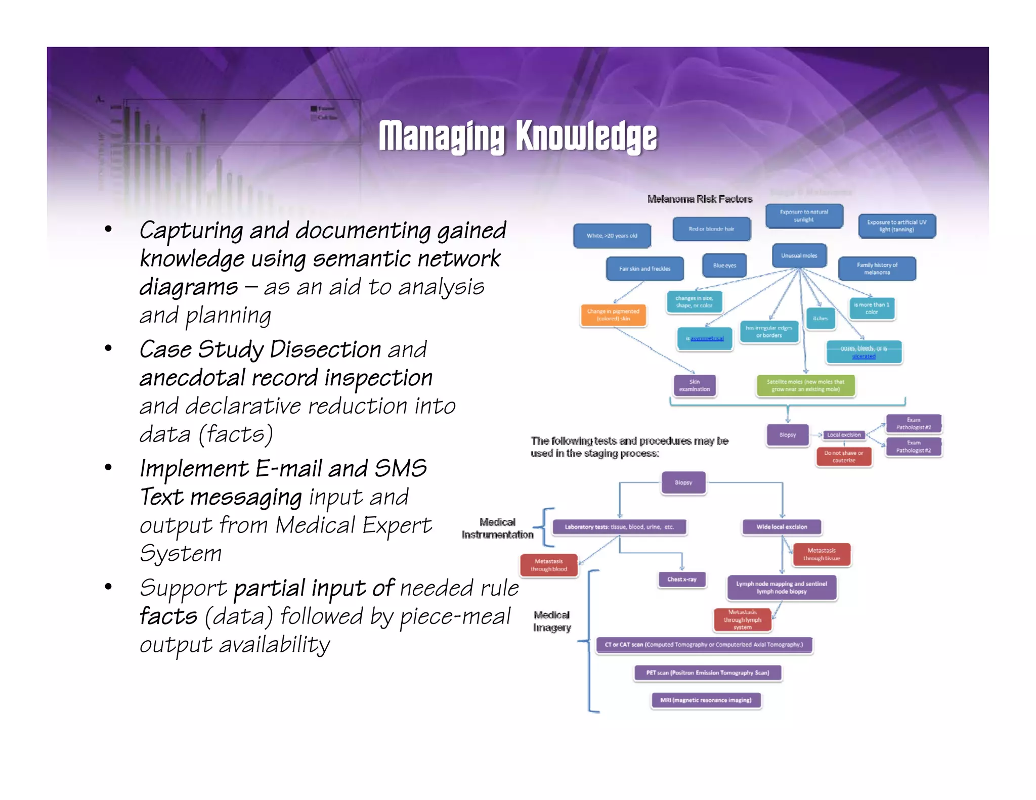 •   Capturing and documenting gained
    knowledge using semantic network
    diagrams — as an aid to analysis
    and planning
•   Case Study Dissection and
    anecdotal record inspection
    and declarative reduction into
    data (facts)
•   Implement E-mail and SMS
    Text messaging input and
    output from Medical Expert
    System
•   Support partial input of needed rule
    facts (data) followed by piece-meal
    output availability
 