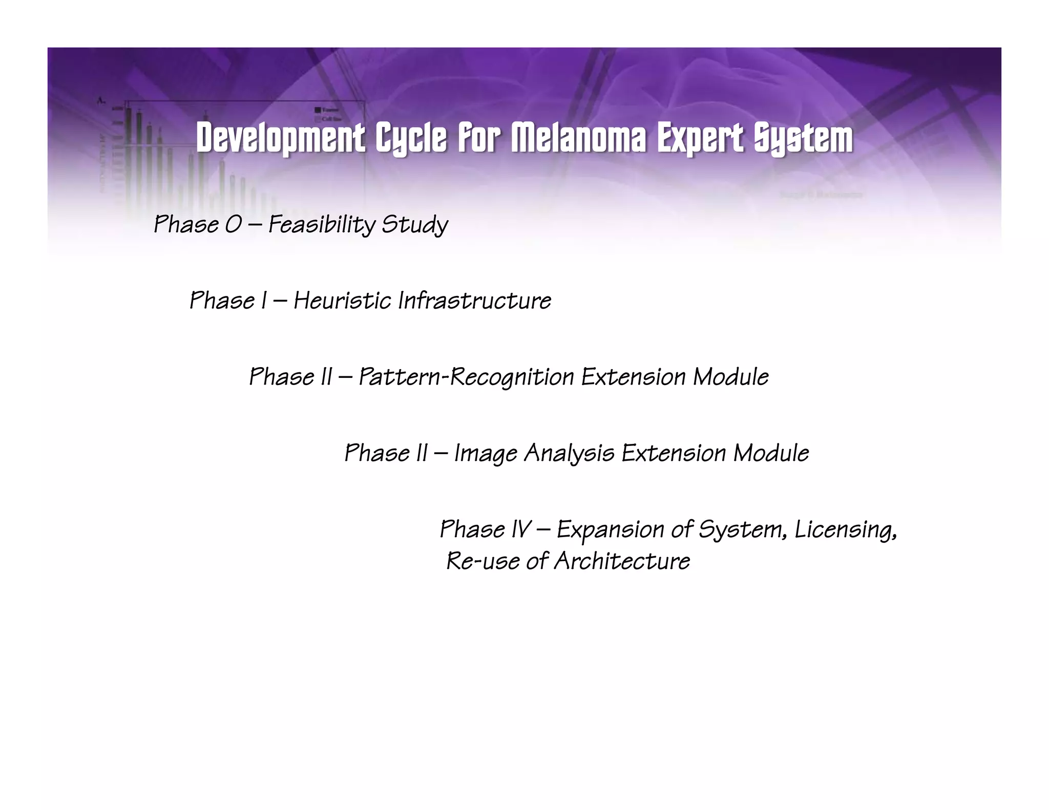 Phase 0 — Feasibility Study

   Phase I — Heuristic Infrastructure

        Phase II — Pattern-Recognition Extension Module

                 Phase II — Image Analysis Extension Module

                          Phase IV — Expansion of System, Licensing,
                          Re-use
                          Re use of Architecture
 