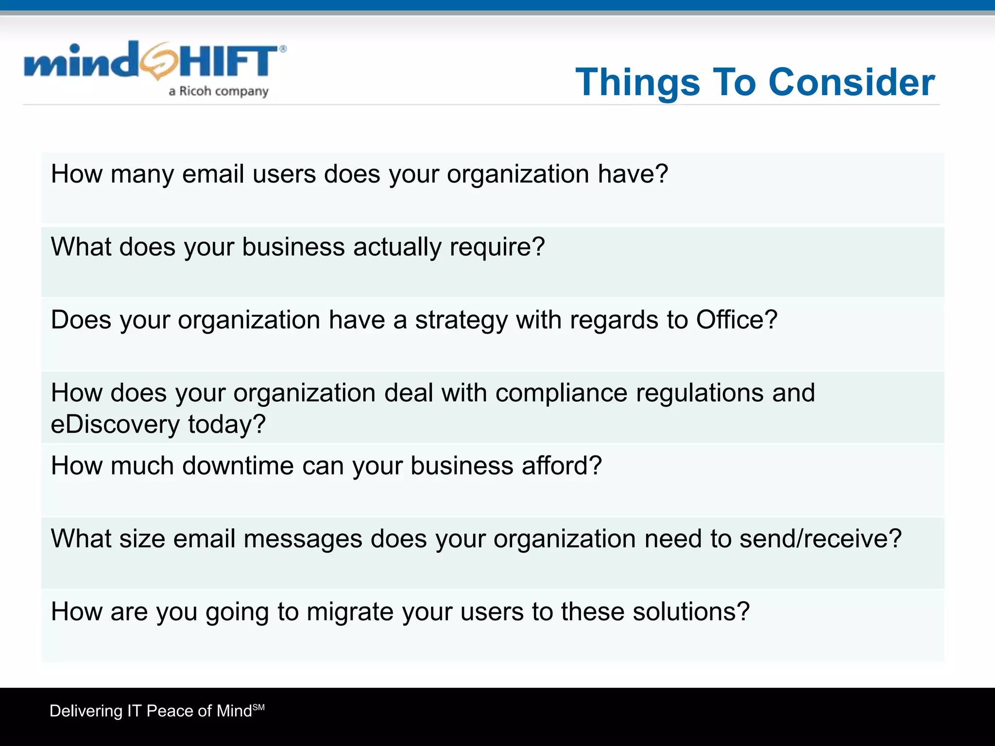 Delivering IT Peace of MindSM
Things To Consider
How many email users does your organization have?
What does your business actually require?
Does your organization have a strategy with regards to Office?
How does your organization deal with compliance regulations and
eDiscovery today?
How much downtime can your business afford?
What size email messages does your organization need to send/receive?
How are you going to migrate your users to these solutions?
 