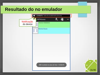 Resultado do no emulador
Notificação
do device

M.Sc. Márcio Palheta

31/35

 