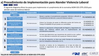 Implementación de la NOM-035-STPS-2018: Prevención y Atención de la ...