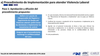 Implementación de la NOM-035-STPS-2018: Prevención y Atención de la ...