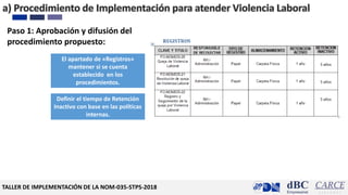 Implementación de la NOM-035-STPS-2018: Prevención y Atención de la ...