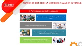 Sistema de gestión de seguridad y salud en el trabajo | PDF