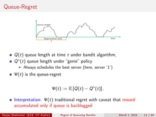 Queue-Regret
time
Queue	length
Regenerative	cycle
Q(t) queue length at time t under bandit algorithm,
Q∗(t) queue length under “genie” policy
Always schedules the best server (here, server ’1’)
Ψ(t) is the queue-regret
Ψ(t) := E [Q(t) − Q∗
(t)] .
Interpretation: Ψ(t) traditional regret with caveat that reward
accumulated only if queue is backlogged
Sanjay Shakkottai (ECE, UT Austin) Regret of Queueing Bandits March 1, 2018 11 / 44
 