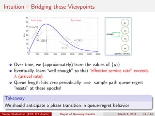 Intuition – Bridging these Viewpoints
t
0 500 1000 1500 2000 2500 3000 3500 4000
Ψ(t)
0
5
10
15
20
25
30
35
40
Ω 1
t
O log3
t
t
O log3
t
O log t
log log t
Early Stage Late Stage
μ1
μ2
μ3
μK
arrivals
agents / servers
Over time, we (approximately) learn the values of {µi }
Eventually, learn “well enough” so that “eﬀective service rate” exceeds
λ (arrival rate)
Queue length hits zero periodically =⇒ sample path queue-regret
“resets” at these epochs!
Takeaway
We should anticipate a phase transition in queue-regret behavior
Sanjay Shakkottai (ECE, UT Austin) Regret of Queueing Bandits March 1, 2018 13 / 44
 
