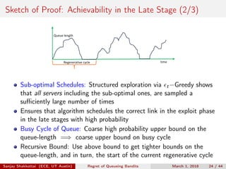Sketch of Proof: Achievability in the Late Stage (2/3)
time
Queue	length
Regenerative	cycle
Sub-optimal Schedules: Structured exploration via t−Greedy shows
that all servers including the sub-optimal ones, are sampled a
suﬃciently large number of times
Ensures that algorithm schedules the correct link in the exploit phase
in the late stages with high probability
Busy Cycle of Queue: Coarse high probability upper bound on the
queue-length =⇒ coarse upper bound on busy cycle
Recursive Bound: Use above bound to get tighter bounds on the
queue-length, and in turn, the start of the current regenerative cycle
Sanjay Shakkottai (ECE, UT Austin) Regret of Queueing Bandits March 1, 2018 24 / 44
 