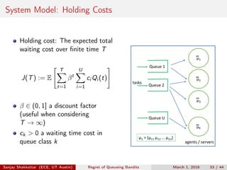 System Model: Holding Costs
Holding cost: The expected total
waiting cost over ﬁnite time T
J(T) := E
T
t=1
βt
U
i=1
ci Qi (t)
β ∈ (0, 1] a discount factor
(useful when considering
T → ∞)
ck > 0 a waiting time cost in
queue class k
μ1
μ2
μ3
μK
agents / servers
μ1 = (μ11 μ12 … μ1U)
Queue U
Queue 2
Queue 1
tasks
Sanjay Shakkottai (ECE, UT Austin) Regret of Queueing Bandits March 1, 2018 33 / 44
 