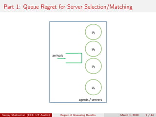 Part 1: Queue Regret for Server Selection/Matching
μ1
μ2
μ3
μK
arrivals
agents / servers
Sanjay Shakkottai (ECE, UT Austin) Regret of Queueing Bandits March 1, 2018 9 / 44
 