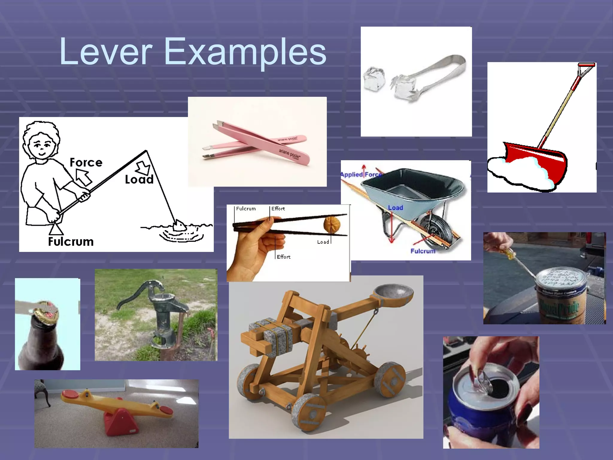 Lever Examples 