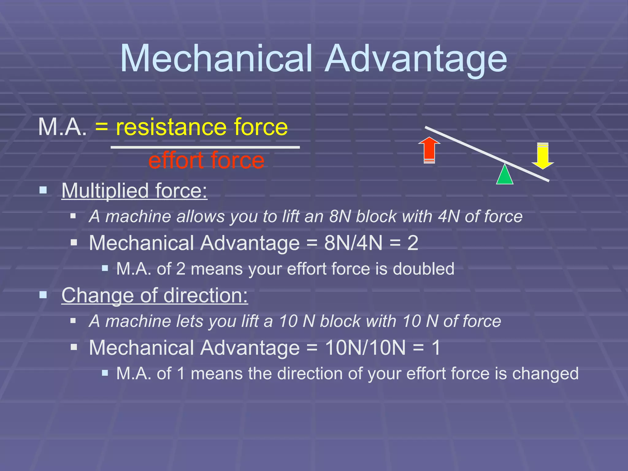 Mechanical Advantage M.A.  = resistance force   effort force Multiplied force: A machine allows you to lift an 8N block with 4N of force Mechanical Advantage = 8N/4N = 2 M.A. of 2 means your effort force is doubled  Change of direction: A machine lets you lift a 10 N block with 10 N of force Mechanical Advantage = 10N/10N = 1 M.A. of 1 means the direction of your effort force is changed  