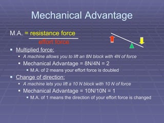 Mechanical Advantage M.A.  = resistance force   effort force Multiplied force: A machine allows you to lift an 8N block with 4N of force Mechanical Advantage = 8N/4N = 2 M.A. of 2 means your effort force is doubled  Change of direction: A machine lets you lift a 10 N block with 10 N of force Mechanical Advantage = 10N/10N = 1 M.A. of 1 means the direction of your effort force is changed  