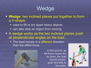 Wedge Wedge : two inclined planes put together to form a V-shape used to lift or pry apart heavy objects can also stop an object from moving  A wedge works as the two inclined planes push at perpendicular angles on the load. The load moves in a  different  direction   than the effort force. In this picture, as the force moves the ax down, the load (wood) breaks  apart and falls to the sides. 
