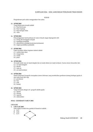 KUMPULAN SOAL – SOAL UJIAN MASUK PERGURUAN TINGGI NEGERI
Bidang Studi GEOGRAFI 41
SEBAB
Penginderaan jauh selalu menggunakan foto udara
15. SPMB 2004
Yang disebut peta tematik adalah
(1) Peta Pariwisata
(2) Peta Topologi
(3) Peta Jaringan Jalan
(4) Atlas
16. SPMB 2004
Pola penggunaan tanah pedesaan di suatu wilayah sangat dipengaruhi oleh
(1) lereng dan ketinggian wilayah
(2) kepadatan penduduk
(3) aksesibilitas terhadap pusat-pusat pemasaran
(4) tingkat pendidikan penduduk
17. SPMB 2004
Faktor produksi dalam kegiatan industri adalah
(1) sumber daya alam
(2) tenaga kerja
(3) modal
(4) pasar
18. SPMB 2004
Air tanah terdiri atas air tanah dangkal dan air tanah dalam (air tanah tertekan). Sumur artesis bersumber dari
(1) air tanah dangkal
(2) akuifer
(3) mata air
(4) air tanah tertekan
19. SPMB 2004
Sistem Informasi Geografis merupakan sistem informasi yang memberikan gambaran tentang berbagai gejala di
atas muka bumi dari segi
(1) persebaran
(2) luas
(3) arah
(4) bentuk
20. SPMB 2004
Yang termasuk sebagai ciri geografi adalah gejala
(1) spasial
(2) ekologi
(3) regional
(4) matematikal
SOAL GEOGRAFI TAHUN 2003
UM UGM
1. UM UGM 2003
Nilai indeks konektivitas gambar di bawah ini adalah…
A. 0,25
B. 0,50
C. 0,75


 
 