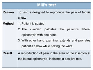 Mill’s test
Reason To test is designed to reproduce the pain of tennis
elbow
Method 1. Patient is seated
2. The clinician palpates the patient’s lateral
epicondyle with one hand
3. With other hand examiner extends and pronates
patient’s elbow while flexing the wrist.
Result A reproduction of pain in the area of the insertion at
the lateral epicondyle indicates a positive test.
 