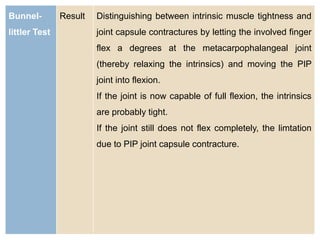 Bunnel-
littler Test
Result Distinguishing between intrinsic muscle tightness and
joint capsule contractures by letting the involved finger
flex a degrees at the metacarpophalangeal joint
(thereby relaxing the intrinsics) and moving the PIP
joint into flexion.
If the joint is now capable of full flexion, the intrinsics
are probably tight.
If the joint still does not flex completely, the limtation
due to PIP joint capsule contracture.
 