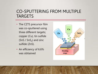 09sputterdeposition.ppt