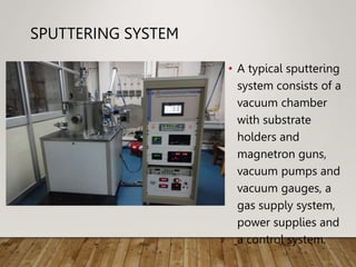 09sputterdeposition.ppt