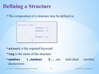 Structures in C programming Notes.pptx