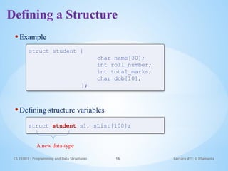 Structures in C programming Notes.pptx