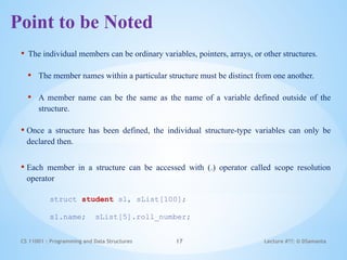 Structures in C programming Notes.pptx