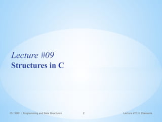 Structures in C programming Notes.pptx
