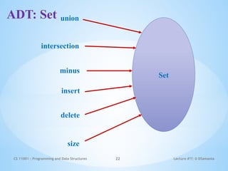 Structures in C programming Notes.pptx