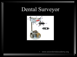 Dental Surveyor
• www.asiandentalacademy.org
 