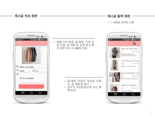 6
1 : 1 대화로 편리한 소통
게시글 작성 화면 게시글 출력 화면
• 제품 사진 등록, 글 제목, 가격, 모
집 인원, 글 내용 등 입력 받고 확
인 버튼 터치 시 DB에 저장
• 글 제목, 작성자, 작성일, 조회
수, 글 내용 등 표시
• 공구가 마감되었으면 사진 흑
백 효과
 