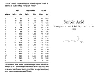 Sorbic Acid
Pezzagno et al., Am. J. Ind. Med., 35:511-518,
                    1999
 