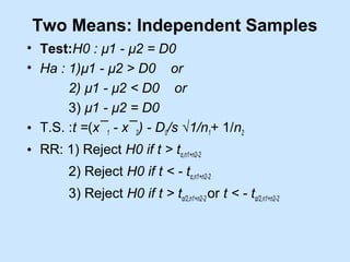 09 test of hypothesis small sample.ppt