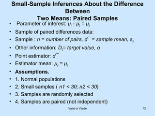 09 test of hypothesis small sample.ppt