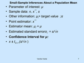 09 test of hypothesis small sample.ppt