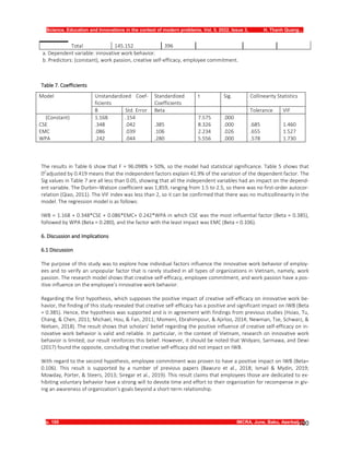Science, Education and Innovations in the context of modern problems. Vol. 5. 2022, Issue 3, H. Thanh Quang…
p. 100 IMCRA, June, Baku, Azerbaijan
100
Total 145.152 396
a. Dependent variable: innovative work behavior.
b. Predictors: (constant), work passion, creative self-efficacy, employee commitment.
Table 7. Coefficients
Model Unstandardized Coef-
ficients
Standardized
Coefficients
t Sig. Collinearity Statistics
B Std. Error Beta Tolerance VIF
(Constant)
CSE
EMC
WPA
1.168
.348
.086
.242
.154
.042
.039
.044
.385
.106
.280
7.575
8.326
2.234
5.556
.000
.000
.026
.000
.685
.655
.578
1.460
1.527
1.730
The results in Table 6 show that F = 96.098% > 50%, so the model had statistical significance. Table 5 shows that
adjusted by 0.419 means that the independent factors explain 41.9% of the variation of the dependent factor. The
Sig values in Table 7 are all less than 0.05, showing that all the independent variables had an impact on the depend-
ent variable. The Durbin–Watson coefficient was 1,859, ranging from 1.5 to 2.5, so there was no first-order autocor-
relation (Qiao, 2011). The VIF index was less than 2, so it can be confirmed that there was no multicollinearity in the
model. The regression model is as follows:
IWB = 1.168 + 0.348*CSE + 0.086*EMC+ 0.242*WPA in which CSE was the most influential factor (Beta = 0.385),
followed by WPA (Beta = 0.280), and the factor with the least impact was EMC (Beta = 0.106).
6. Discussion and Implications
6.1 Discussion
The purpose of this study was to explore how individual factors influence the innovative work behavior of employ-
ees and to verify an unpopular factor that is rarely studied in all types of organizations in Vietnam, namely, work
passion. The research model shows that creative self-efficacy, employee commitment, and work passion have a pos-
itive influence on the employee’s innovative work behavior.
Regarding the first hypothesis, which supposes the positive impact of creative self-efficacy on innovative work be-
havior, the finding of this study revealed that creative self-efficacy has a positive and significant impact on IWB (Beta
= 0.385). Hence, the hypothesis was supported and is in agreement with findings from previous studies (Hsiao, Tu,
Chang, & Chen, 2011; Michael, Hou, & Fan, 2011; Momeni, Ebrahimpour, & Ajirloo, 2014; Newman, Tse, Schwarz, &
Nielsen, 2018). The result shows that scholars' belief regarding the positive influence of creative self-efficacy on in-
novative work behavior is valid and reliable. In particular, in the context of Vietnam, research on innovative work
behavior is limited; our result reinforces this belief. However, it should be noted that Widyani, Sarmawa, and Dewi
(2017) found the opposite, concluding that creative self-efficacy did not impact on IWB.
With regard to the second hypothesis, employee commitment was proven to have a positive impact on IWB (Beta=
0.106). This result is supported by a number of previous papers (Bawuro et al., 2018; Ismail & Mydin, 2019;
Mowday, Porter, & Steers, 2013; Siregar et al., 2019). This result claims that employees those are dedicated to ex-
hibiting voluntary behavior have a strong will to devote time and effort to their organization for recompense in giv-
ing an awareness of organization’s goals beyond a short-term relationship.
 