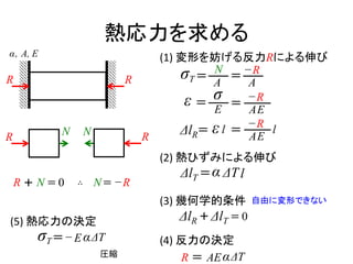 
RR
R N N R
R  0 N N R?
 ң
E

AE
R?
ŦlR l 
AE
R?
l
(1) Τ뷴Rˤ
lT Tl
(2) Ҥߤˤ
lR lT  0
(3) ׺ѧ ɤˉΤǤʤ
A, E
R  TAE

N
A

A
R?T
(4) ΛQT TE?
(5) ΛQ
Rs
 