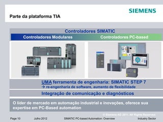 © Siemens AG 2011. All Rights Reserved.
Industry SectorPage 10 Julho 2012 SIMATIC PC-based Automation: Overview
Parte da plataforma TIA
O líder de mercado em automação industrial e inovações, oferece sua
expertise em PC-Based automation
UMA ferramenta de engenharia: SIMATIC STEP 7
 re-engenharia de software, aumento de flexibilidade
Integração de comunicação e diagnósticos
Controladores Modulares Controladores PC-based
Controladores SIMATIC
 