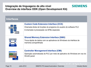 © Siemens AG 2011. All Rights Reserved.
Industry SectorPage 15 Julho 2012 SIMATIC PC-based Automation: Overview
Integração de linguagens de alto nível
Overview da interface ODK (Open Development Kit)
Interfaces
Custom Code Extension Interface (CCX)
Chamada direta de funções do programa do usuário do software PLC
A chamada é processada via SFBs especiais
Shared Memory Extension Interface (SMX)
Troca rápida de dados com os aplicativos do Windows via interface de
memória compartilhada
Controller Management Interface (CMI)
Operação automatizada do PLC por meio de aplicativo do Windows em vez do
WinAC panel
C++
Memory
WinAC
WinAC
RUN
STOP
C++
WinAC
 