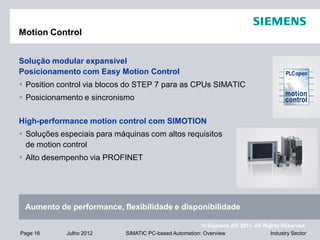 © Siemens AG 2011. All Rights Reserved.
Industry SectorPage 16 Julho 2012 SIMATIC PC-based Automation: Overview
Motion Control
Solução modular expansível
Posicionamento com Easy Motion Control
 Position control via blocos do STEP 7 para as CPUs SIMATIC
 Posicionamento e sincronismo
High-performance motion control com SIMOTION
 Soluções especiais para máquinas com altos requisitos
de motion control
 Alto desempenho via PROFINET
Aumento de performance, flexibilidade e disponibilidade
 
