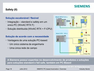 © Siemens AG 2011. All Rights Reserved.
Industry SectorPage 18 Julho 2012 SIMATIC PC-based Automation: Overview
Safety (II)
Solução escalonável / flexível
 Integração – standard e safety em um
único PC (WinAC RTX F)
 Solução distribuida (WinAC RTX + F-CPU)
Solução de acordo com a necessidade
 Vantagens de uma solução PC-based:
 Um único sistema de engenharia
 Uma única rede de campo
A Siemens possui expertise no desenvolvimento de produtos e soluções
para soluções standard e fail safe, também em PC-Based
 