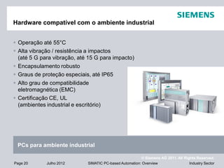 © Siemens AG 2011. All Rights Reserved.
Industry SectorPage 20 Julho 2012 SIMATIC PC-based Automation: Overview
Hardware compatível com o ambiente industrial
 Operação até 55°C
 Alta vibração / resistência a impactos
(até 5 G para vibração, até 15 G para impacto)
 Encapsulamento robusto
 Graus de proteção especiais, até IP65
 Alto grau de compatibilidade
eletromagnética (EMC)
 Certificação CE, UL
(ambientes industrial e escritório)
PCs para ambiente industrial
 