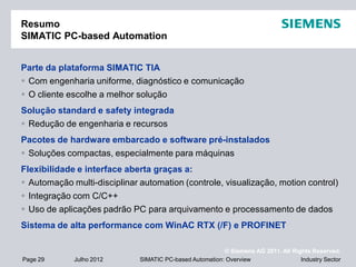 © Siemens AG 2011. All Rights Reserved.
Industry SectorPage 29 Julho 2012 SIMATIC PC-based Automation: Overview
Resumo
SIMATIC PC-based Automation
Parte da plataforma SIMATIC TIA
 Com engenharia uniforme, diagnóstico e comunicação
 O cliente escolhe a melhor solução
Solução standard e safety integrada
 Redução de engenharia e recursos
Pacotes de hardware embarcado e software pré-instalados
 Soluções compactas, especialmente para máquinas
Flexibilidade e interface aberta graças a:
 Automação multi-disciplinar automation (controle, visualização, motion control)
 Integração com C/C++
 Uso de aplicações padrão PC para arquivamento e processamento de dados
Sistema de alta performance com WinAC RTX (/F) e PROFINET
 