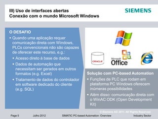 © Siemens AG 2011. All Rights Reserved.
Industry SectorPage 5 Julho 2012 SIMATIC PC-based Automation: Overview
III) Uso de interfaces abertas
Conexão com o mundo Microsoft Windows
Solução com PC-based Automation
 Funções de PLC que rodam em
plataforma PC Windows oferecem
inúmeras possibilidades
 Além disso: comunicação direta com
o WinAC ODK (Open Development
Kit)
O DESAFIO
 Quando uma aplicação requer
comunicação direta com Windows,
PLCs convencionais não são capazes
de oferecer este recurso, e.g.:
 Acesso direto à base de dados
 Dados de automação que
necessitam ser gerados em outros
formatos (e.g. Excel)
 Tratamento de dados do controlador
em software dedicado do cliente
(e.g. SQL)
 