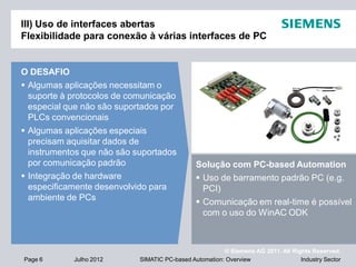 © Siemens AG 2011. All Rights Reserved.
Industry SectorPage 6 Julho 2012 SIMATIC PC-based Automation: Overview
III) Uso de interfaces abertas
Flexibilidade para conexão à várias interfaces de PC
Solução com PC-based Automation
 Uso de barramento padrão PC (e.g.
PCI)
 Comunicação em real-time é possível
com o uso do WinAC ODK
O DESAFIO
 Algumas aplicações necessitam o
suporte à protocolos de comunicação
especial que não são suportados por
PLCs convencionais
 Algumas aplicações especiais
precisam aquisitar dados de
instrumentos que não são suportados
por comunicação padrão
 Integração de hardware
especificamente desenvolvido para
ambiente de PCs
 